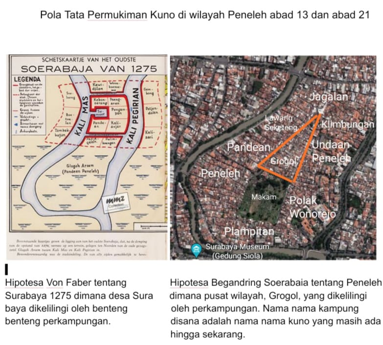 Grogol Kauman Jantung Kelurahan Peneleh 